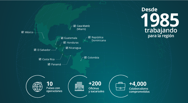 38 años en la región
